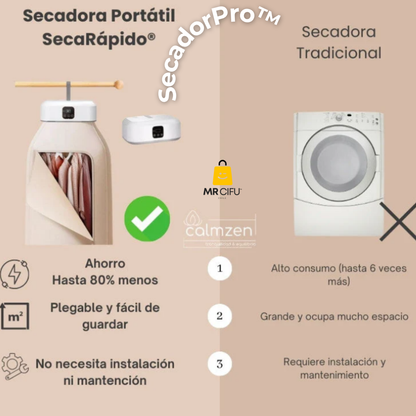 SecadorPro™ ¿Cansado de tener ropa húmeda por días?